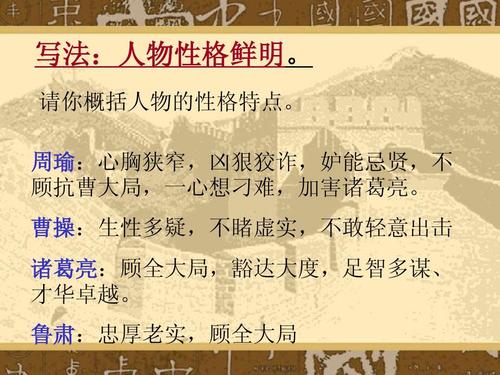 狂人形象的历史文化内涵